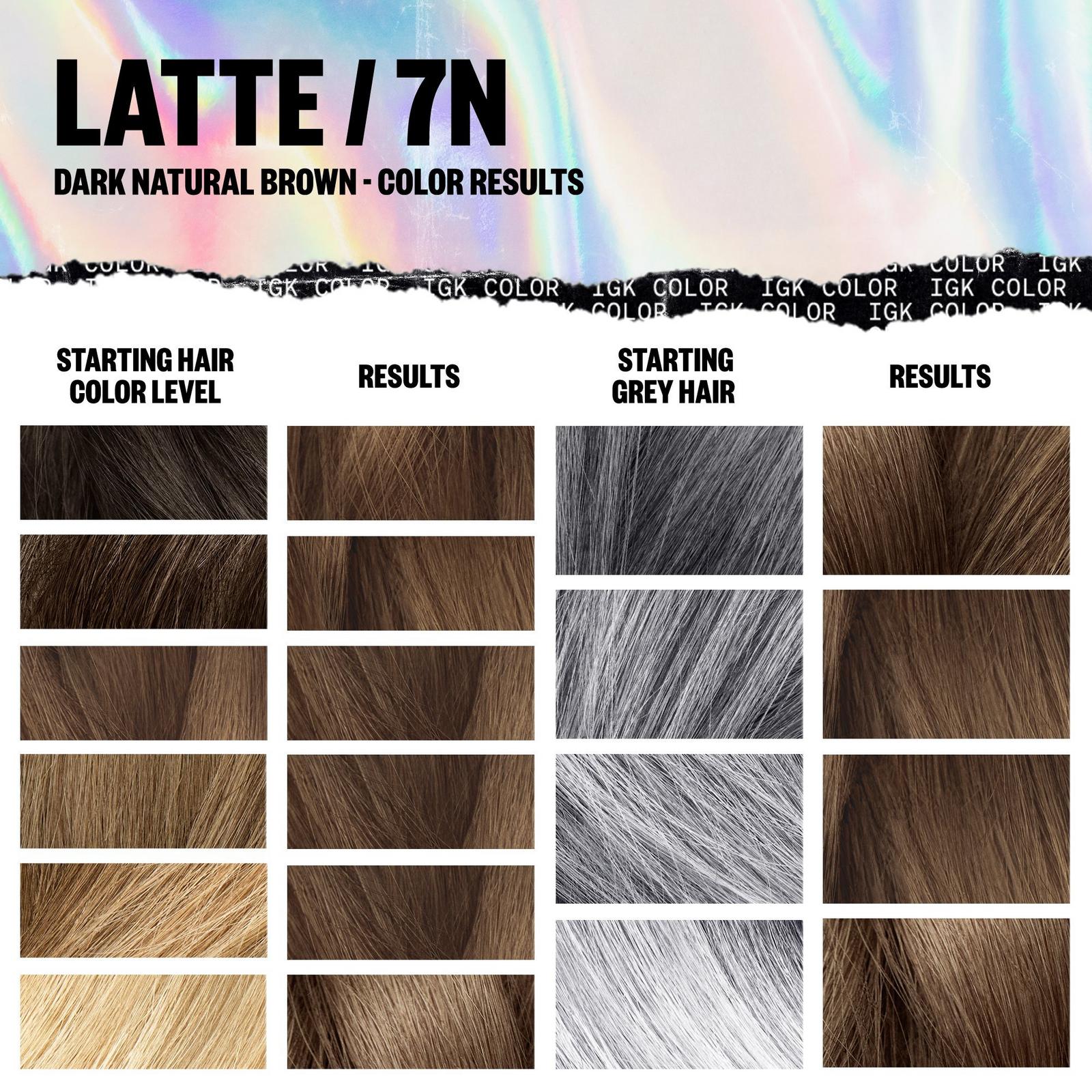 IGK Permanent Color Kit 7N Latte