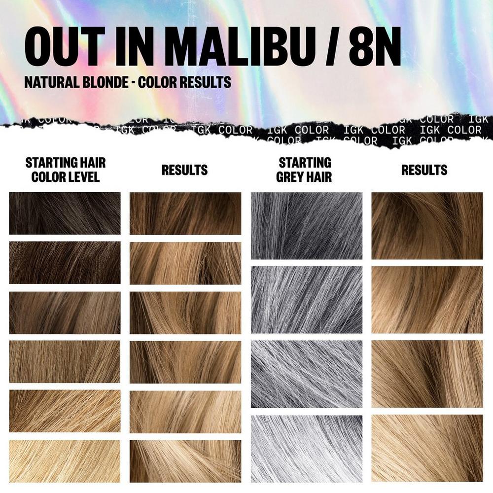 Permanent Color Kit