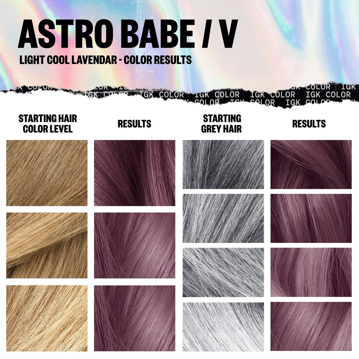 Permanent Color Kit