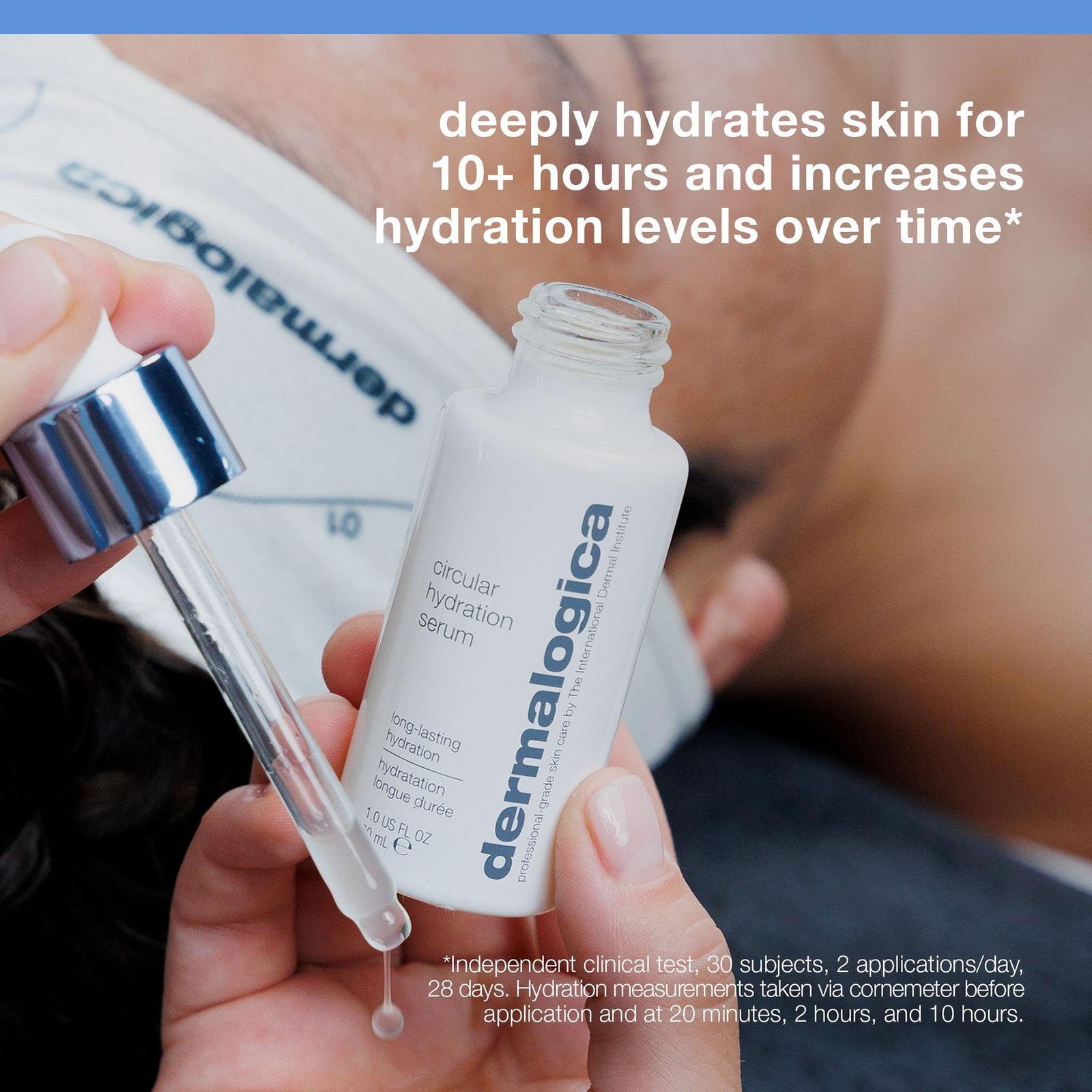 Circular Hydration Serum with Hyaluronic Acid
