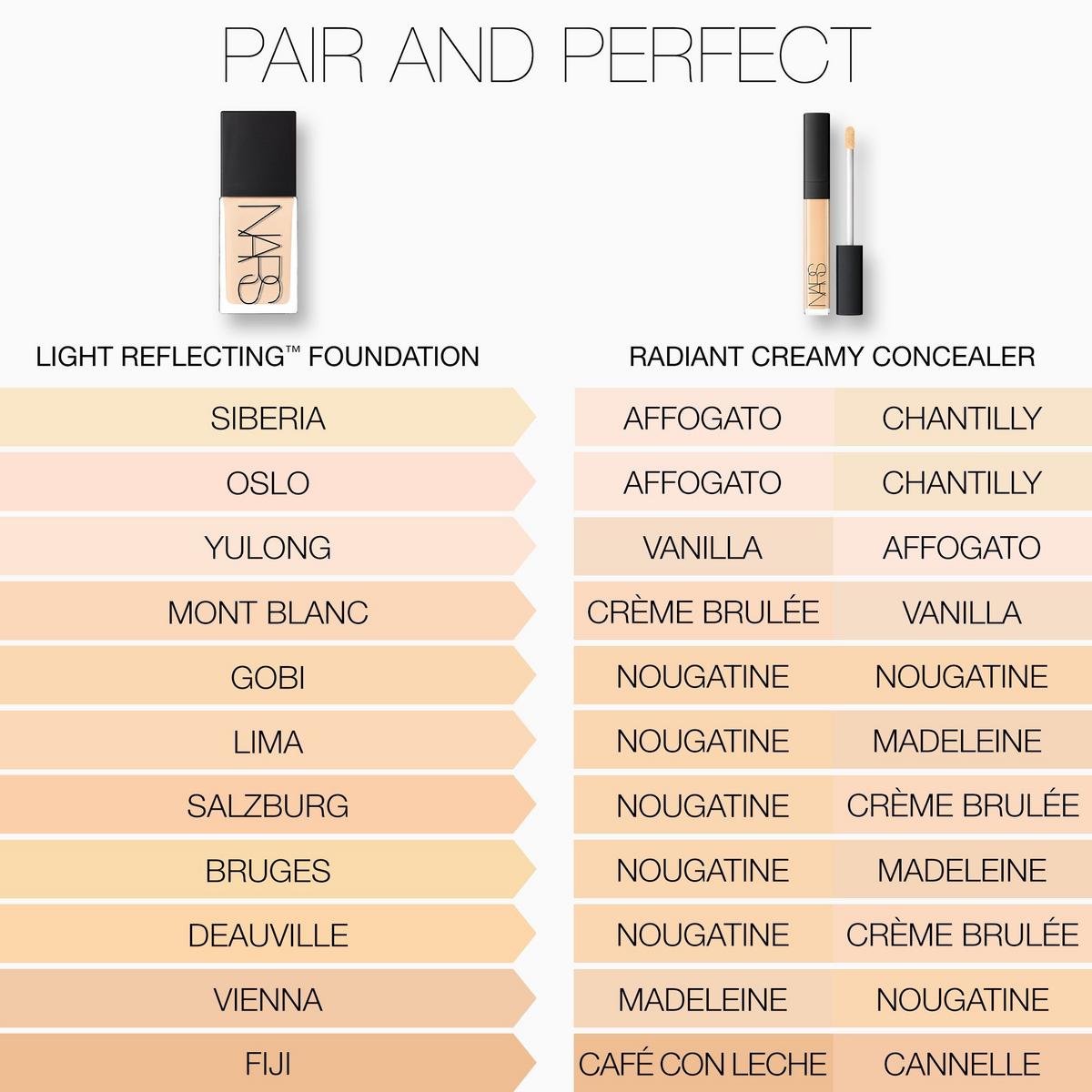 Light Reflecting Advanced Skincare Foundation