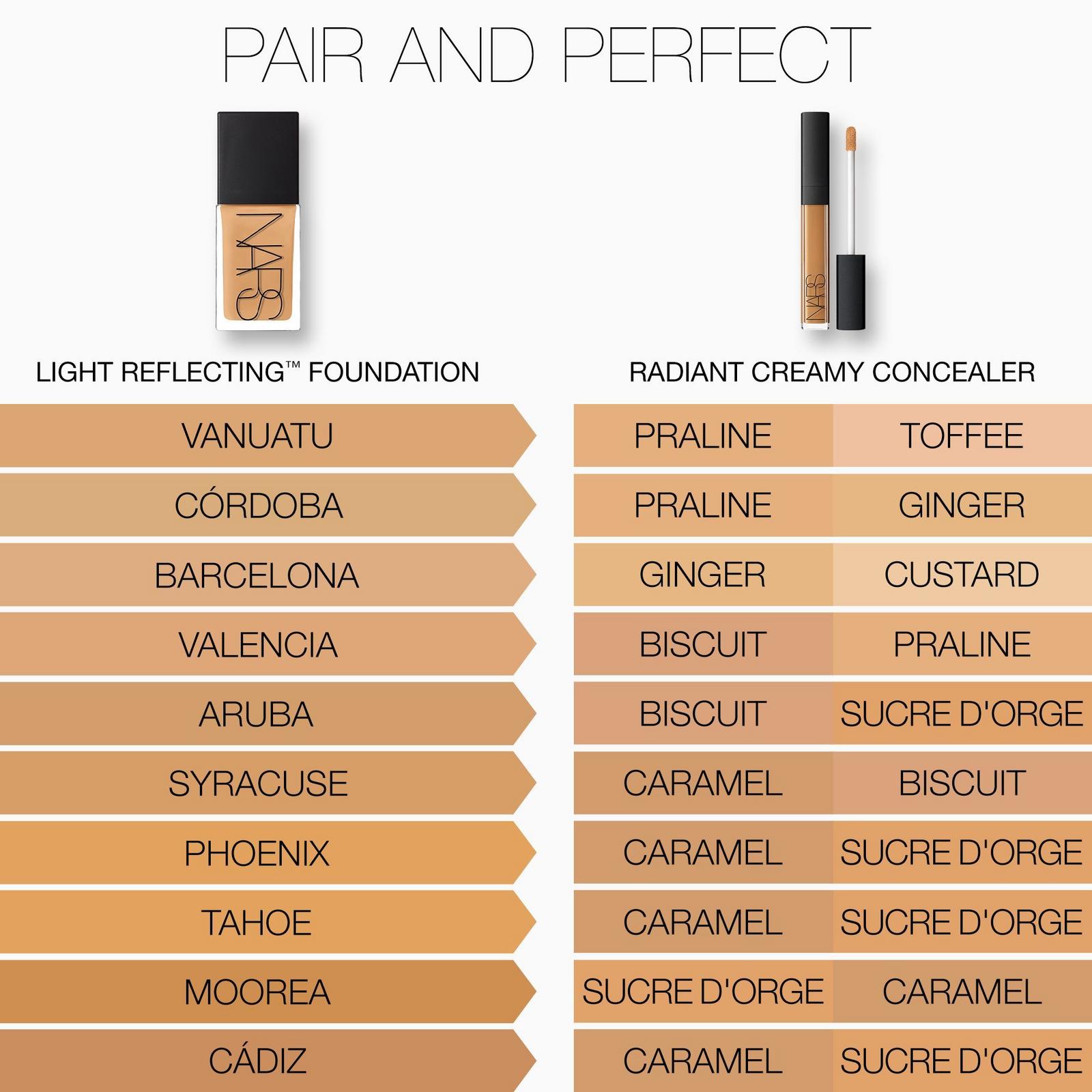 Light Reflecting Advanced Skincare Foundation