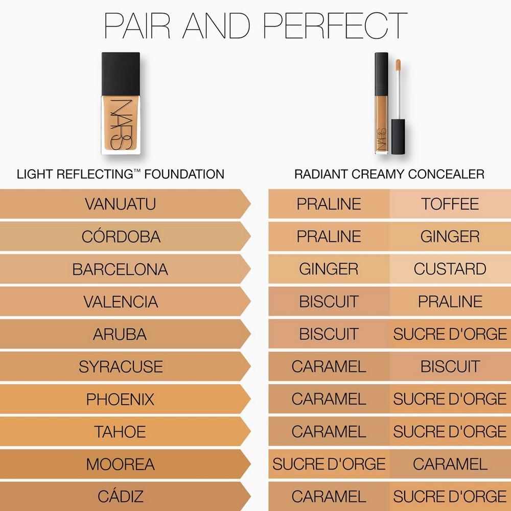 Light Reflecting Advanced Skincare Foundation