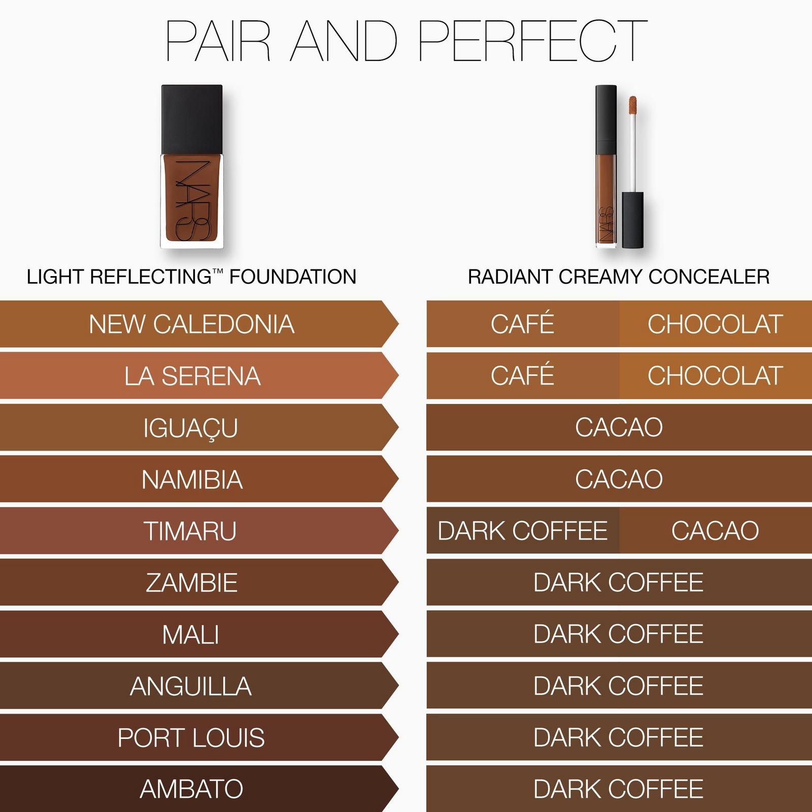 Light Reflecting Advanced Skincare Foundation