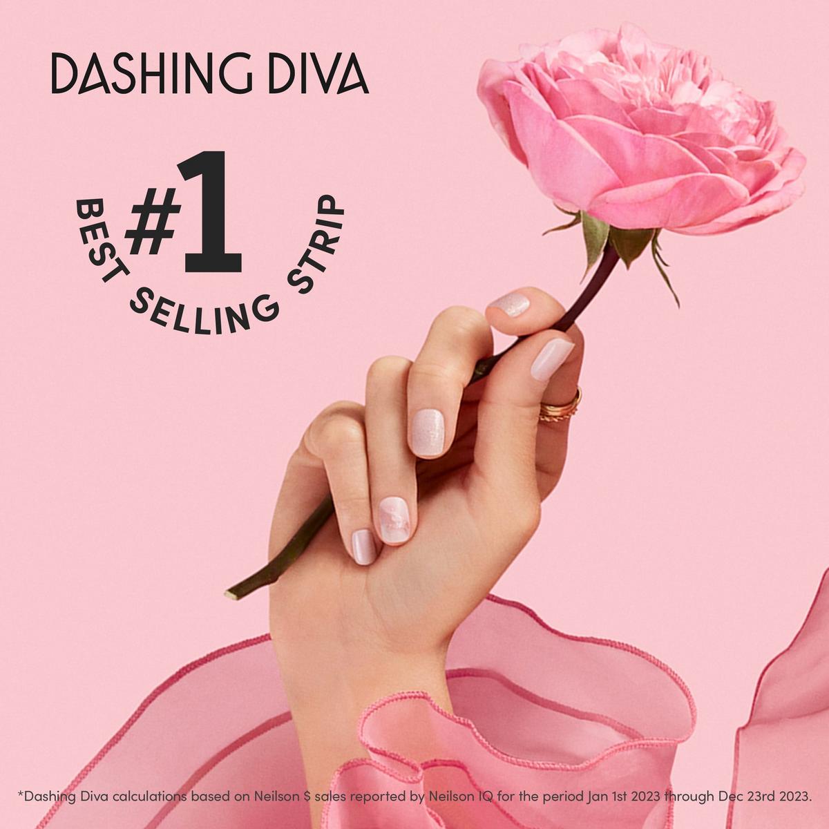 Powder Pink Glaze Starter Kit