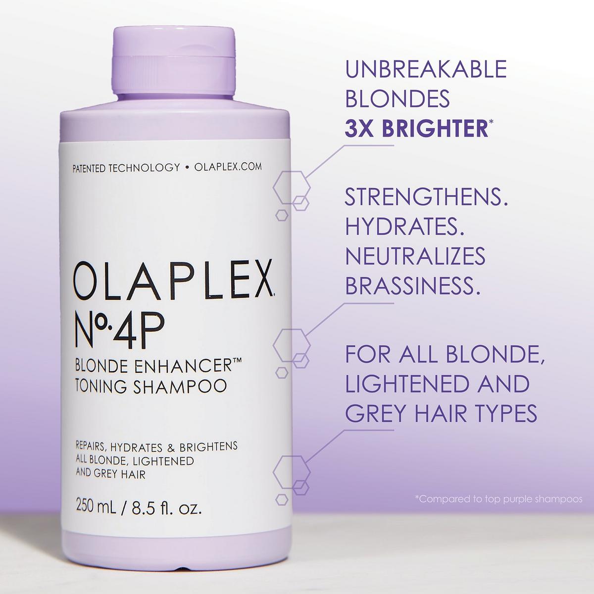 Olaplex purchases set #4 toning shampoo and conditioner