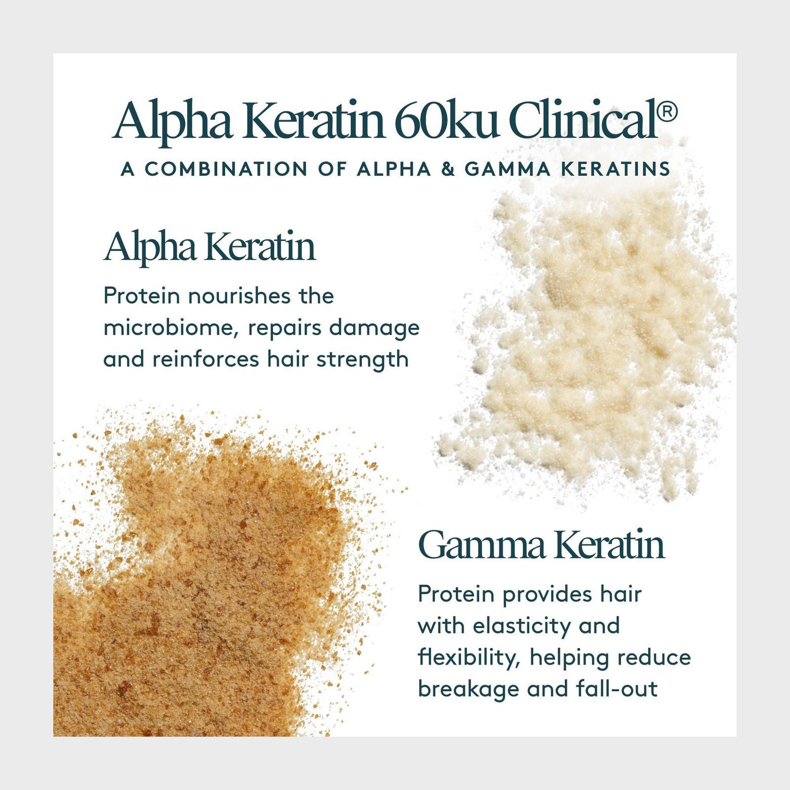 Flourish Hair Growth Treatment Kit with Minoxidil 1 Month Kit