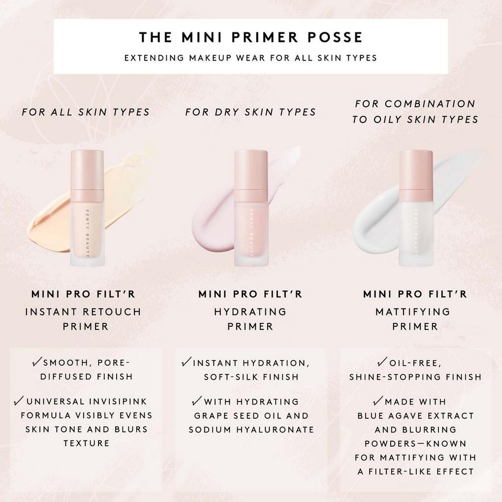 Primer fenty beauty by sales rihanna