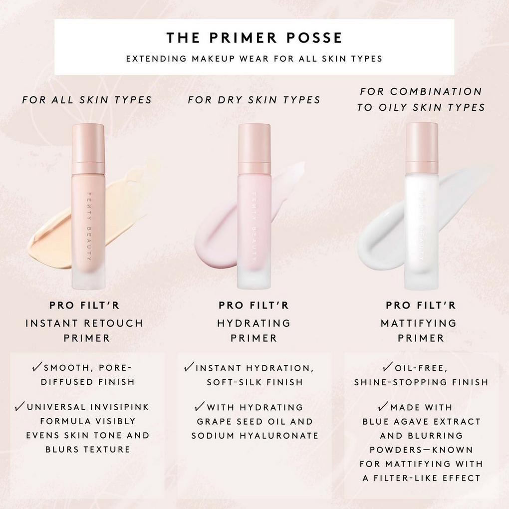 Fenty eye cheap primer review