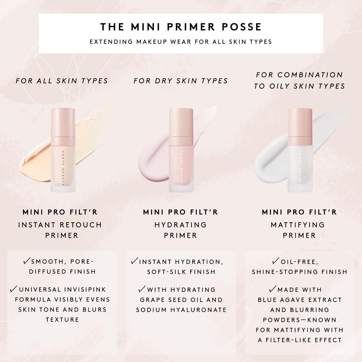 Fenty primer fashion mini