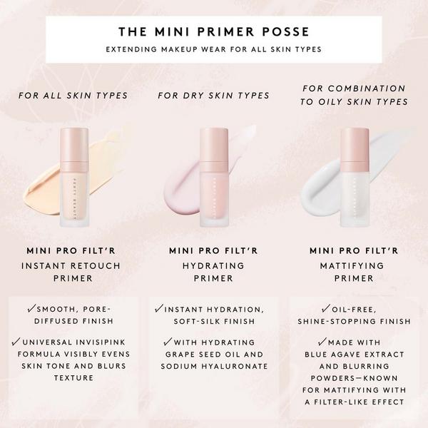 FENTY BEAUTY by Rihanna Mini Pro Filt'r Mattifying Primer #3