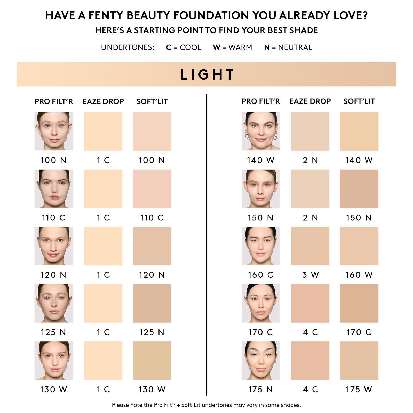 Pro Filt'r Soft Matte Longwear Liquid Foundation