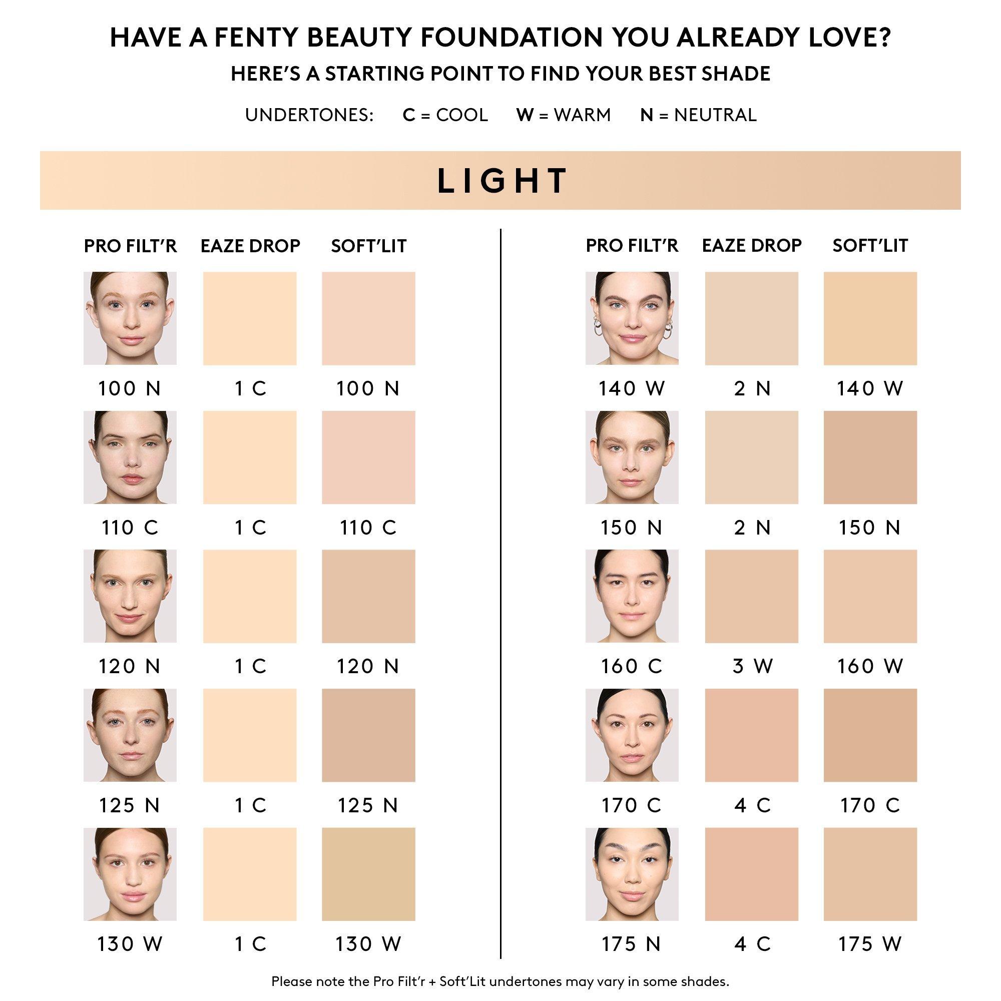 Стойкая жидкая тональная основа Fenty Beauty by Rihanna Pro Filt'r Soft Matte — фото 5