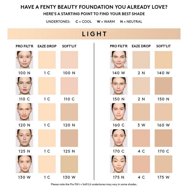FENTY BEAUTY by Rihanna Pro Filt'r Soft Matte Longwear Liquid Foundation #5