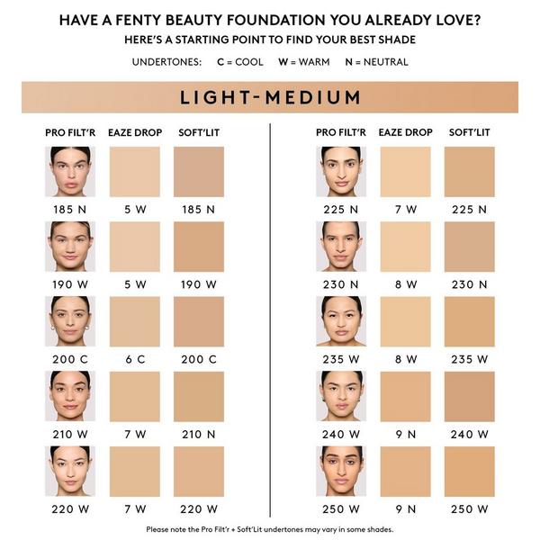 FENTY BEAUTY by Rihanna Pro Filt'r Soft Matte Longwear Liquid Foundation #5