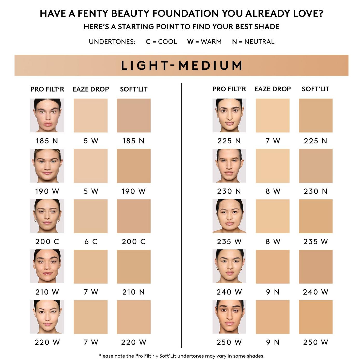 Pro Filt'r Soft Matte Longwear Liquid Foundation