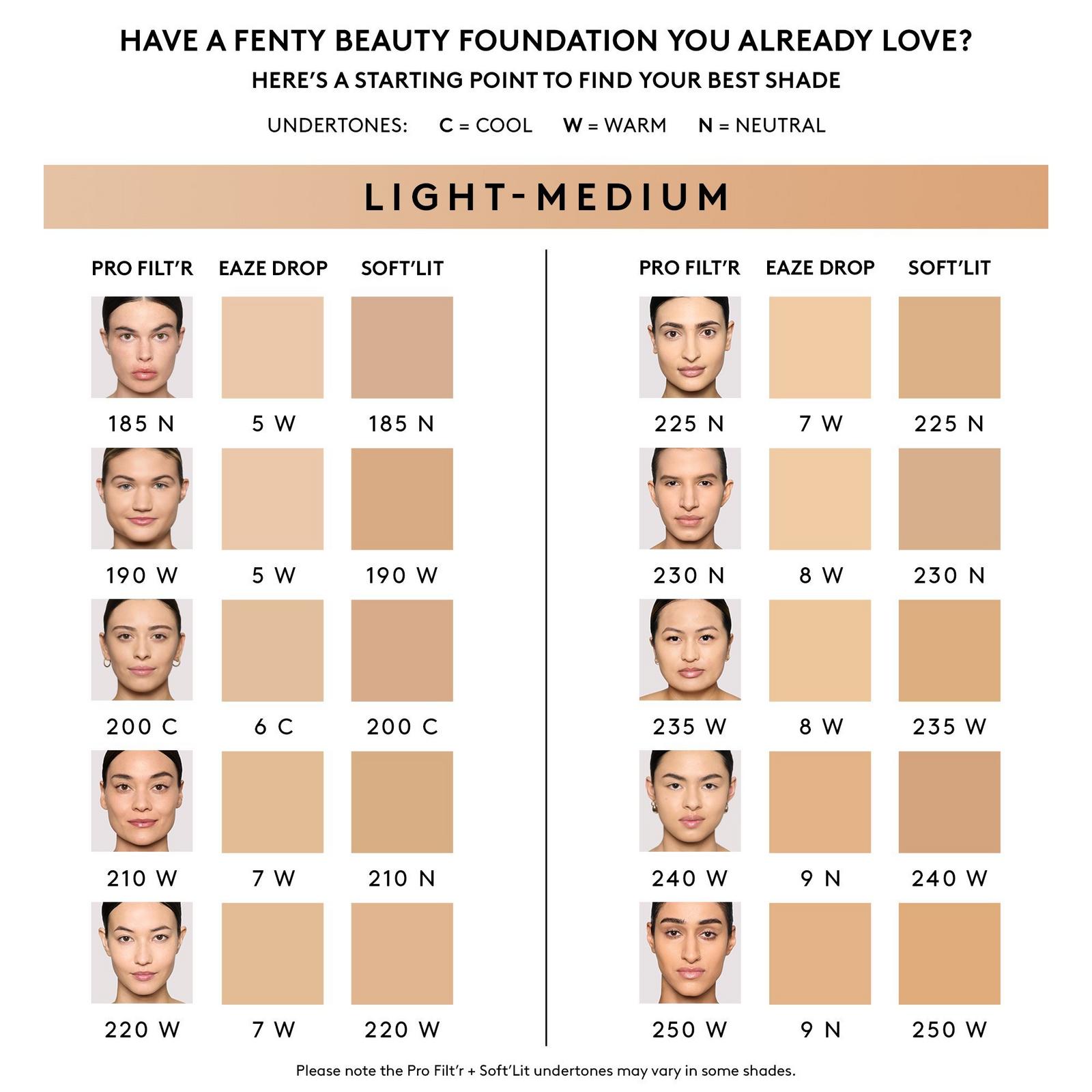 Pro Filt'r Soft Matte Longwear Liquid Foundation