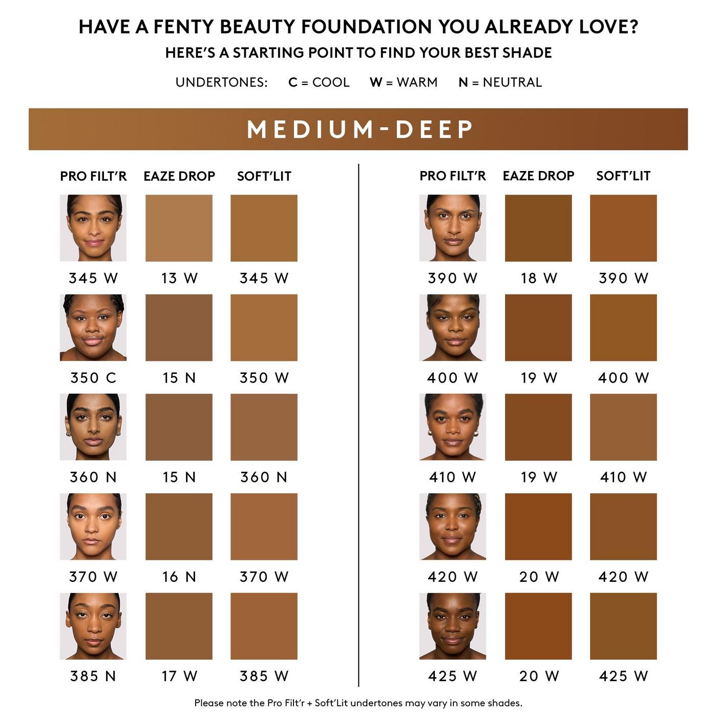 Pro Filt'r Soft Matte Longwear Liquid Foundation
