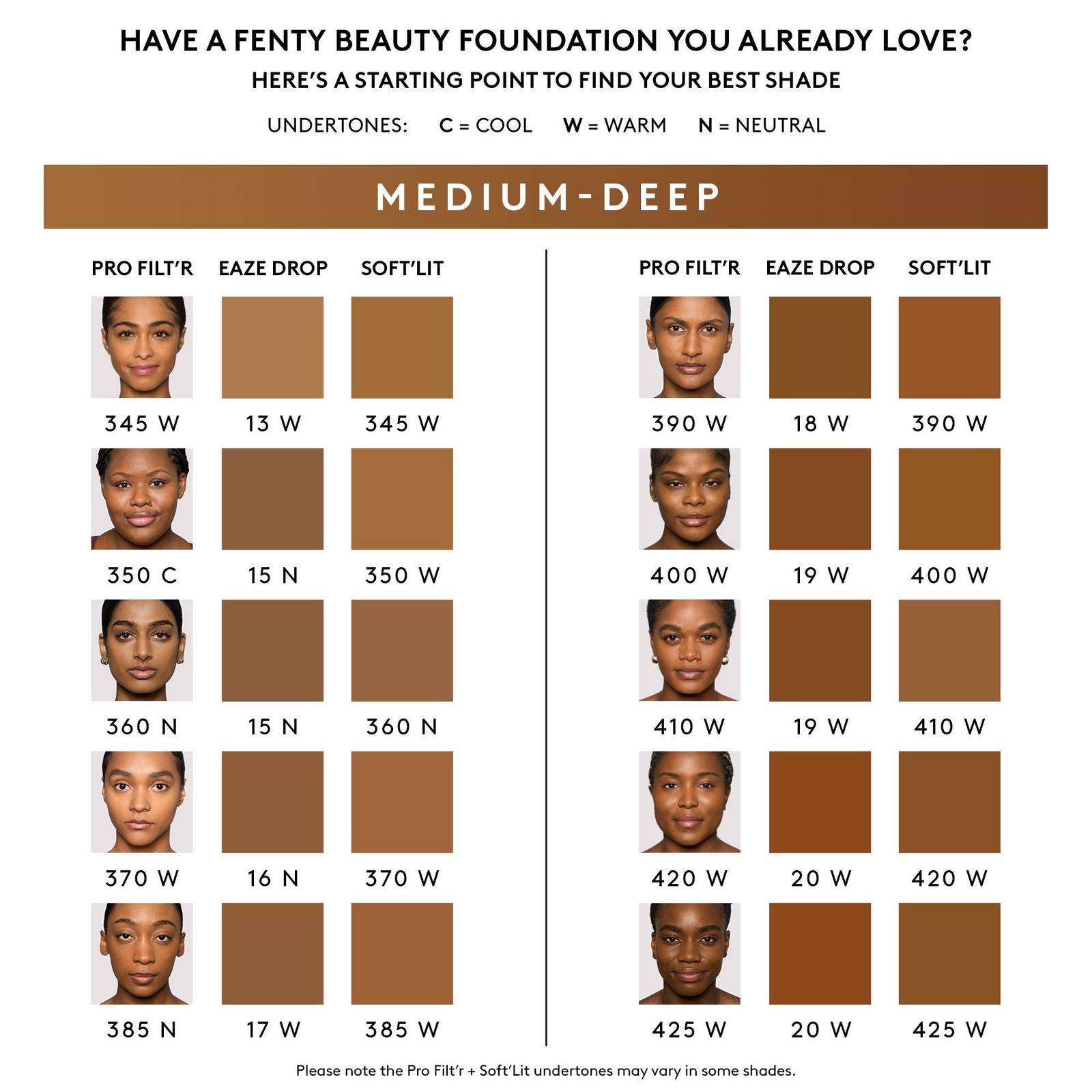 Pro Filt'r Soft Matte Longwear Liquid Foundation