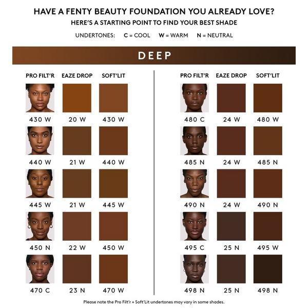 FENTY BEAUTY by Rihanna Pro Filt'r Soft Matte Longwear Liquid Foundation #5