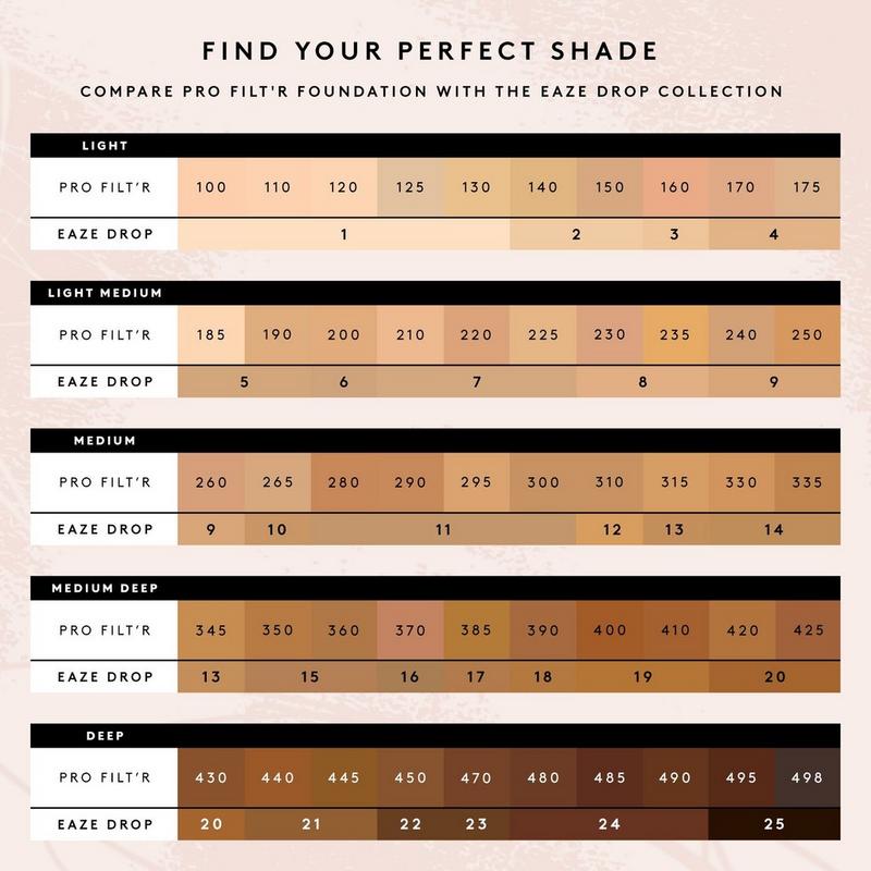 FENTY BEAUTY by Rihanna Eaze Drop Blurring Skin Tint #6