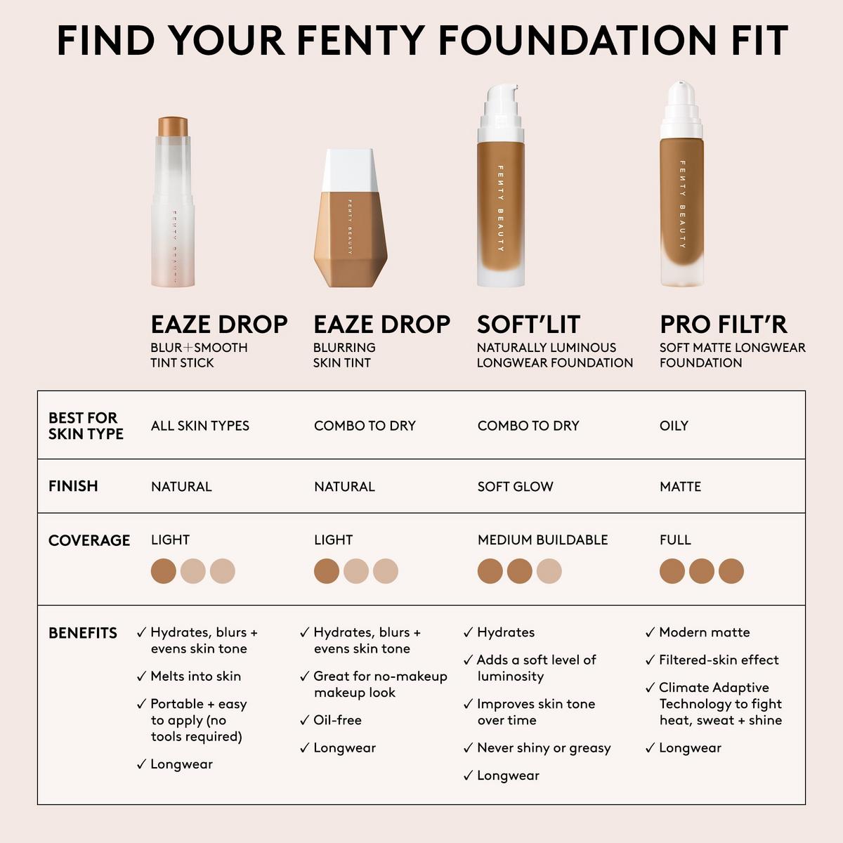 Eaze Drop Blurring Skin Tint