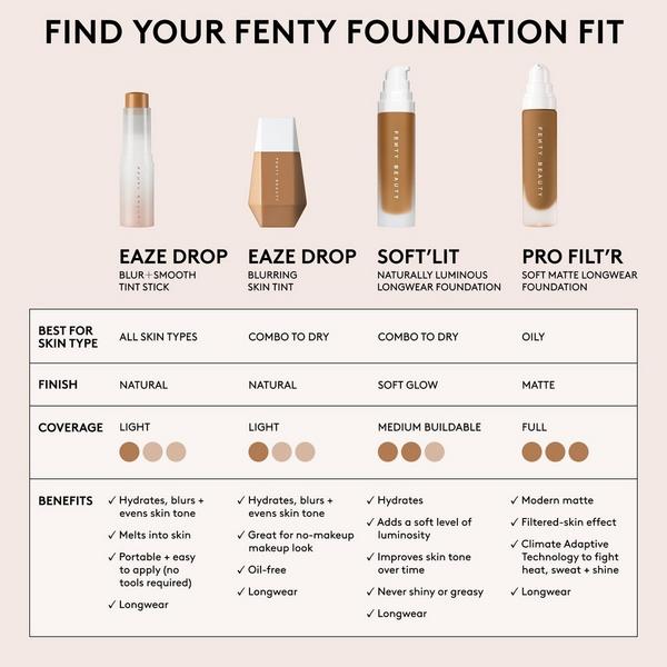 FENTY BEAUTY by Rihanna Eaze Drop Blurring Skin Tint #8
