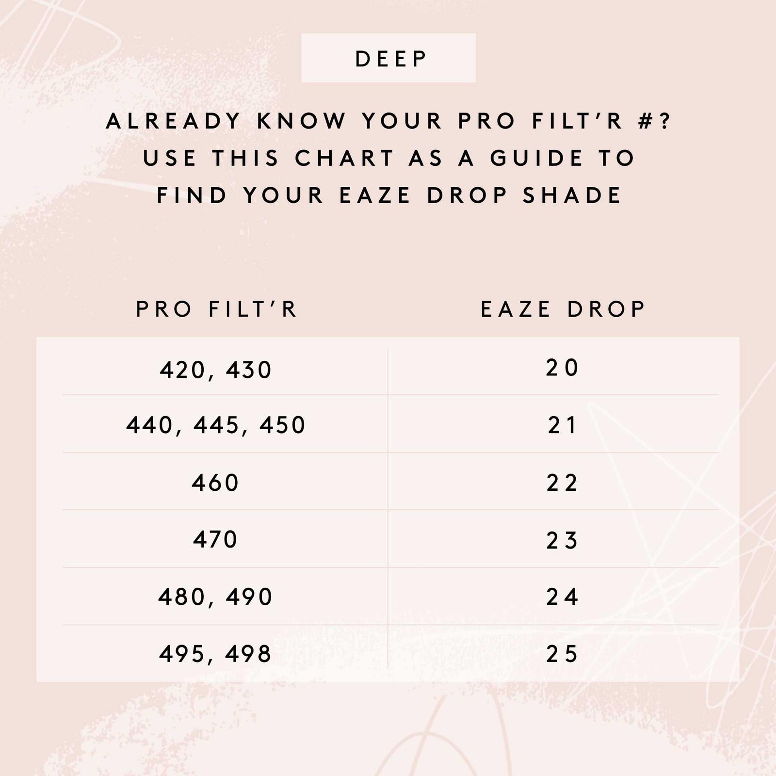 Eaze Drop Blurring Skin Tint