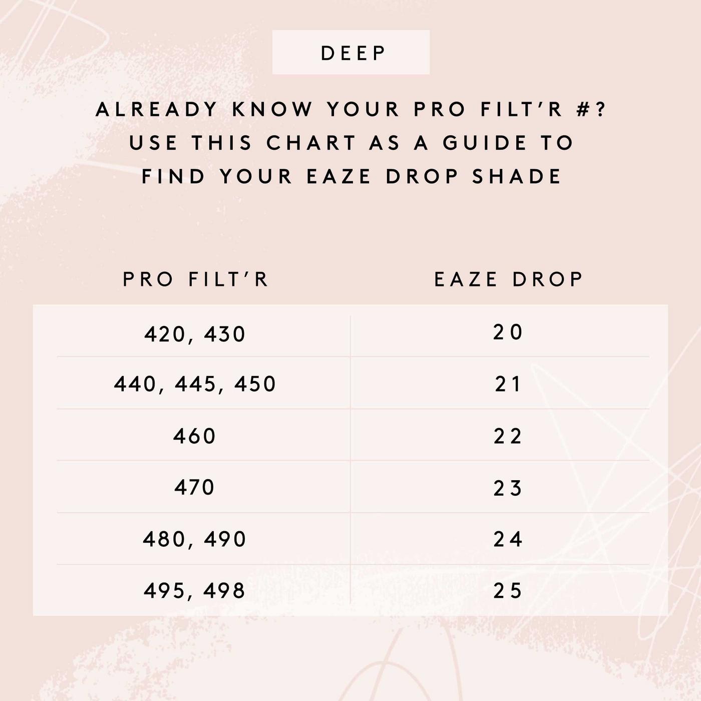 Eaze Drop Blurring Skin Tint