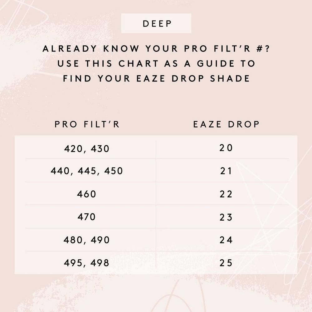 Eaze Drop Blurring Skin Tint