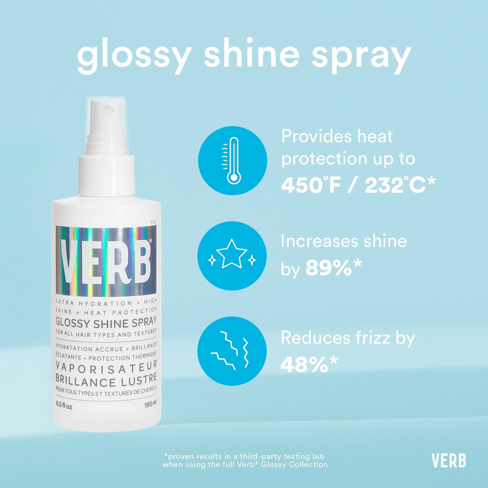 Glossy Shine Spray with Heat Protection