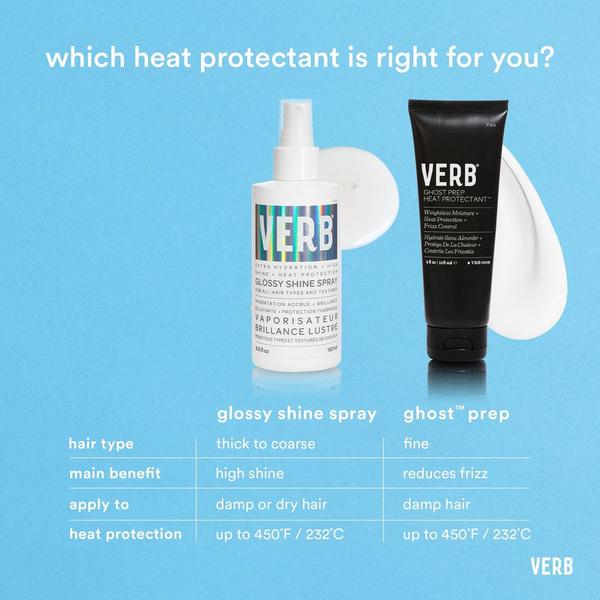 Verb High Shine, Glossy Shine Spray with Heat Protection #7