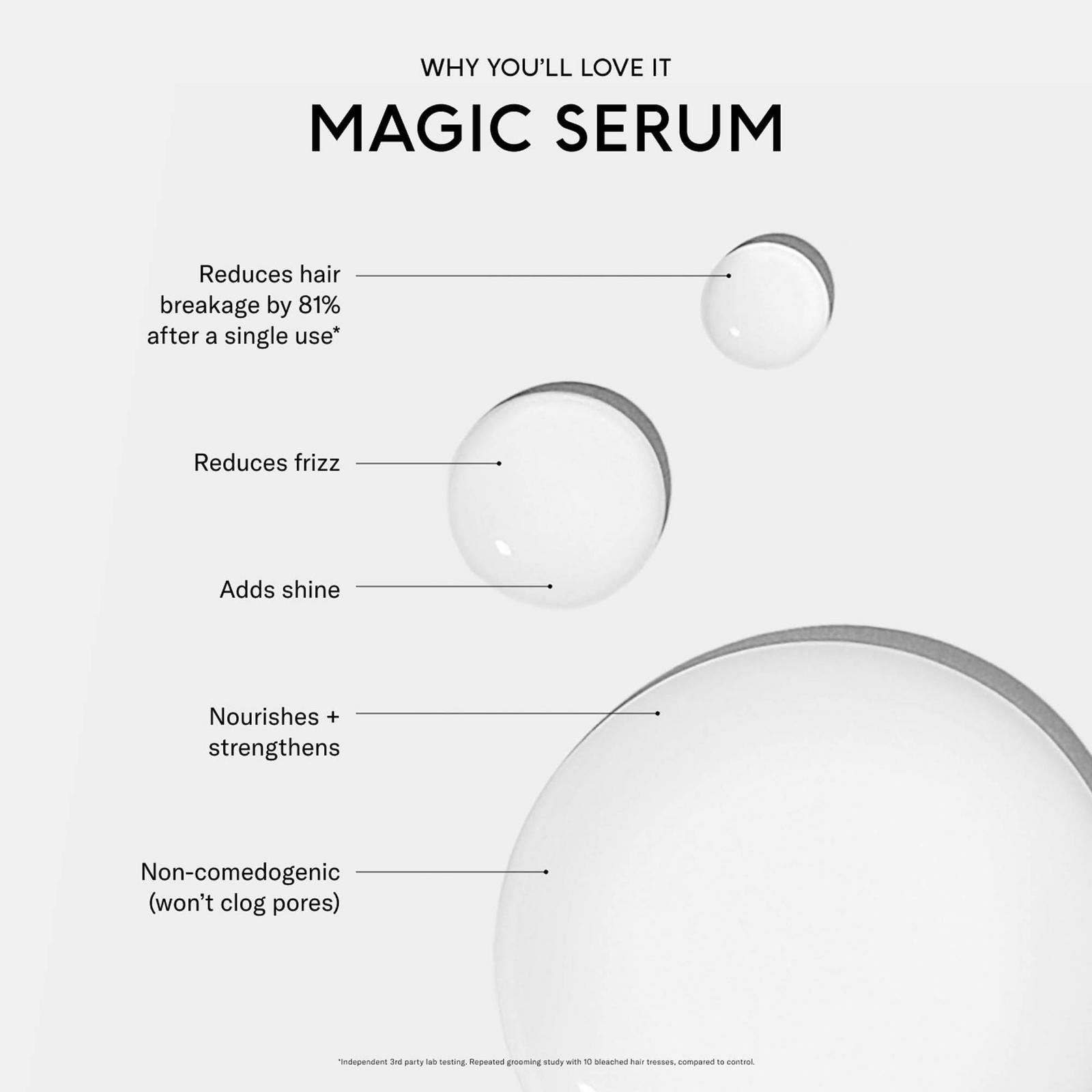 Magic Serum - Fragrance Free