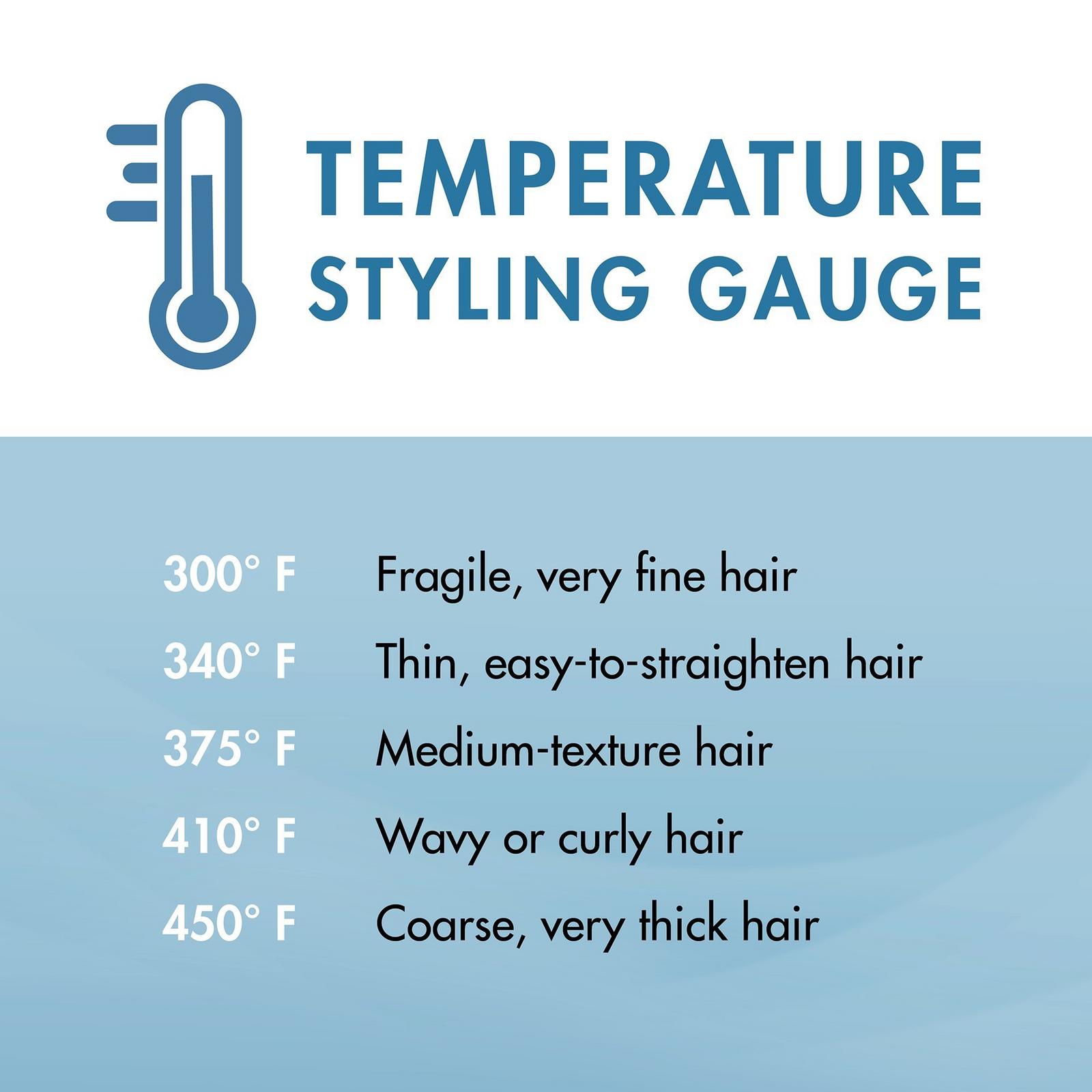 Nano Titanium 1/2'' Ultra Thin Ionic Flat Iron