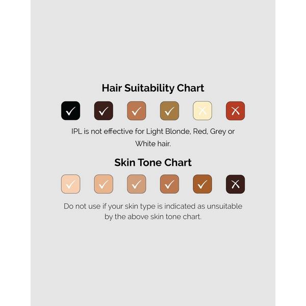 HAPPYSKINCO Gen.2 IPL Hair Removal Handset #5