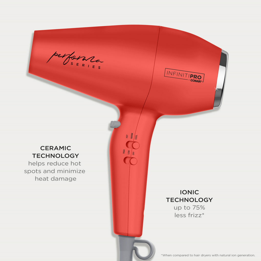 Conair INFINITIPRO Performa Series Secador de pelo con difusor más 3 otros  accesorios, secador de 1875 W con motor de rendimiento profesional