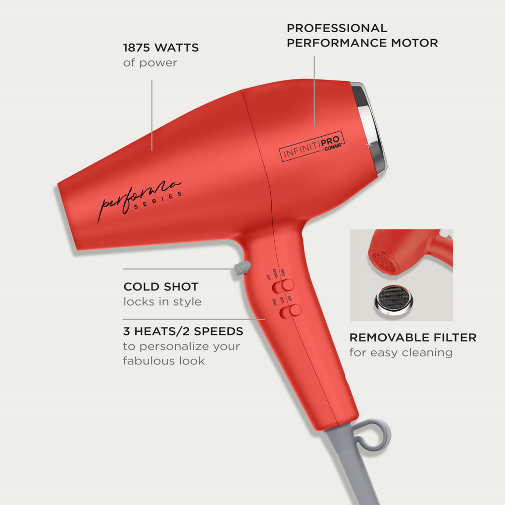 Conair INFINITIPRO Performa Series Secador de pelo con difusor más 3 otros  accesorios, secador de 1875 W con motor de rendimiento profesional