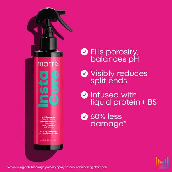 Matrix Instacure Anti-Breakage Leave-In Conditioner Spray #2