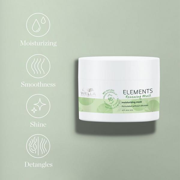Wella Elements Renewing Mask #2