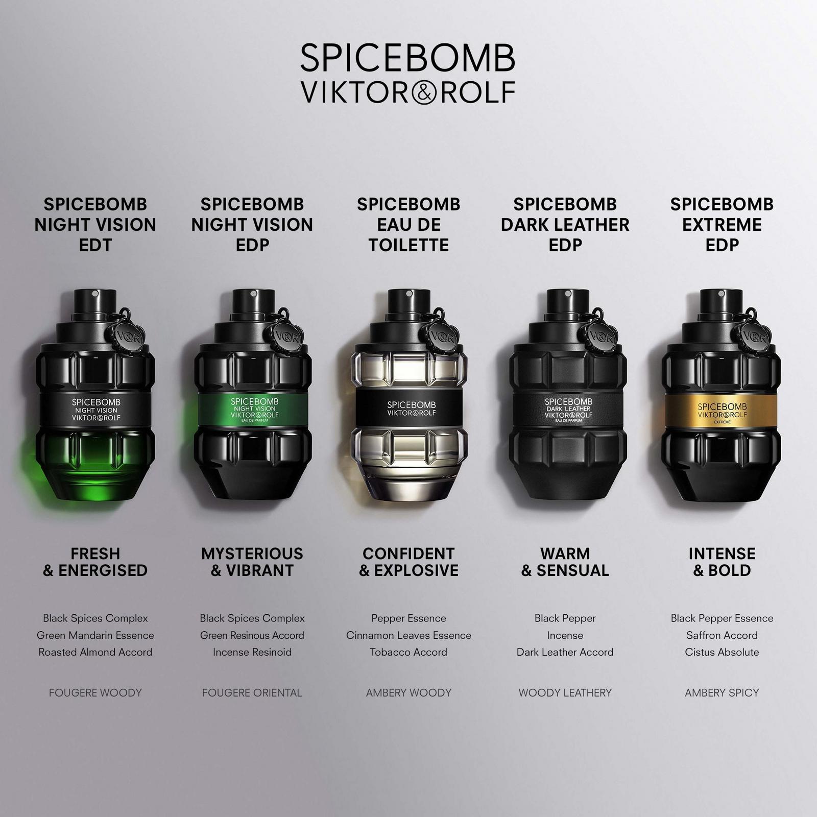 Spicebomb Extreme Eau de Parfum