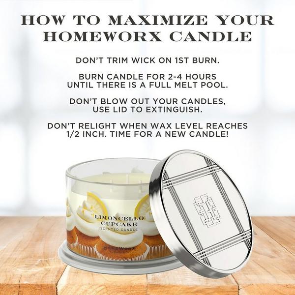 HomeWorx Limoncello Cupcake 4 Wick Scented Candle #6