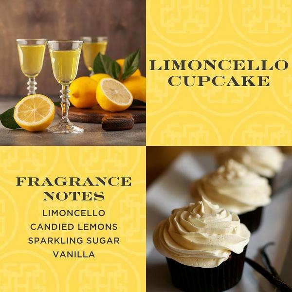 HomeWorx Limoncello Cupcake 4 Wick Scented Candle #3