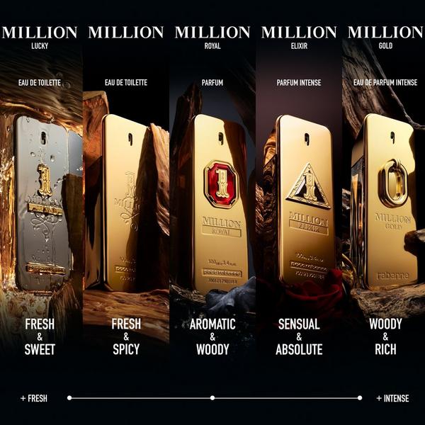 Rabanne 1 Million Eau de Toilette Travel Spray #4