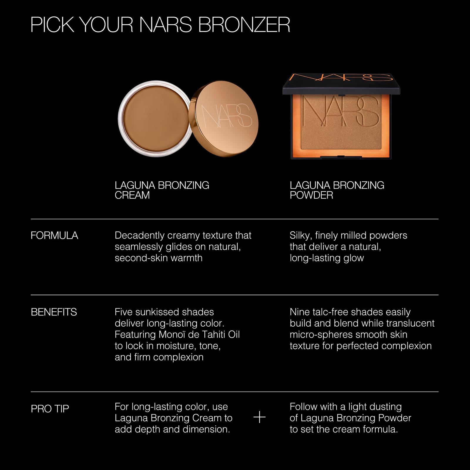 Laguna Bronzing Cream - Laguna 05