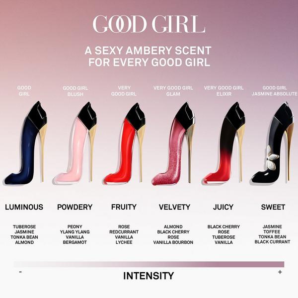 Very Good Girl Glam Agua de Perfume 5
