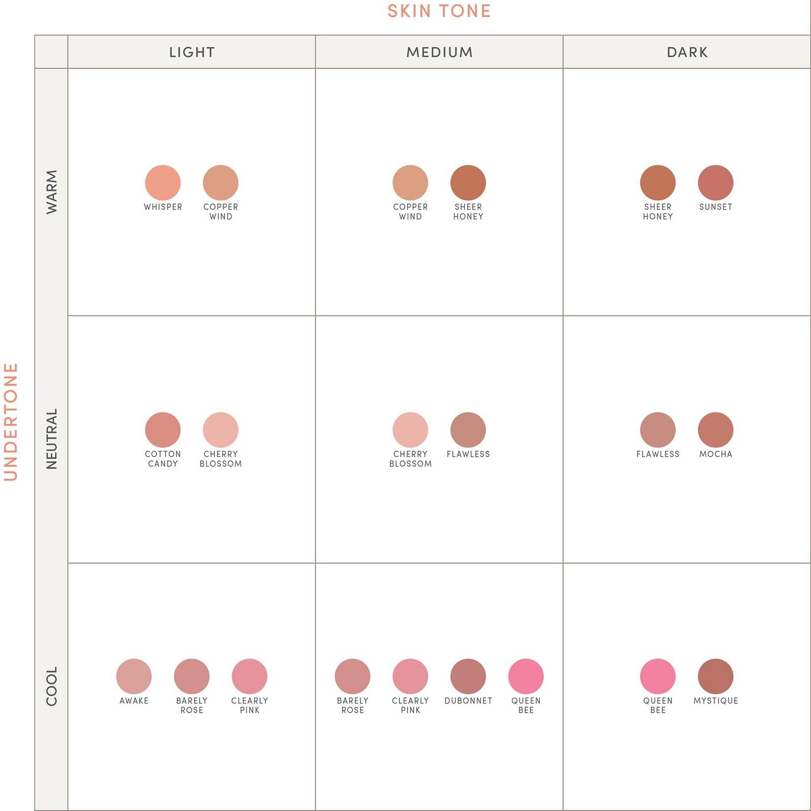 PurePressed Blush