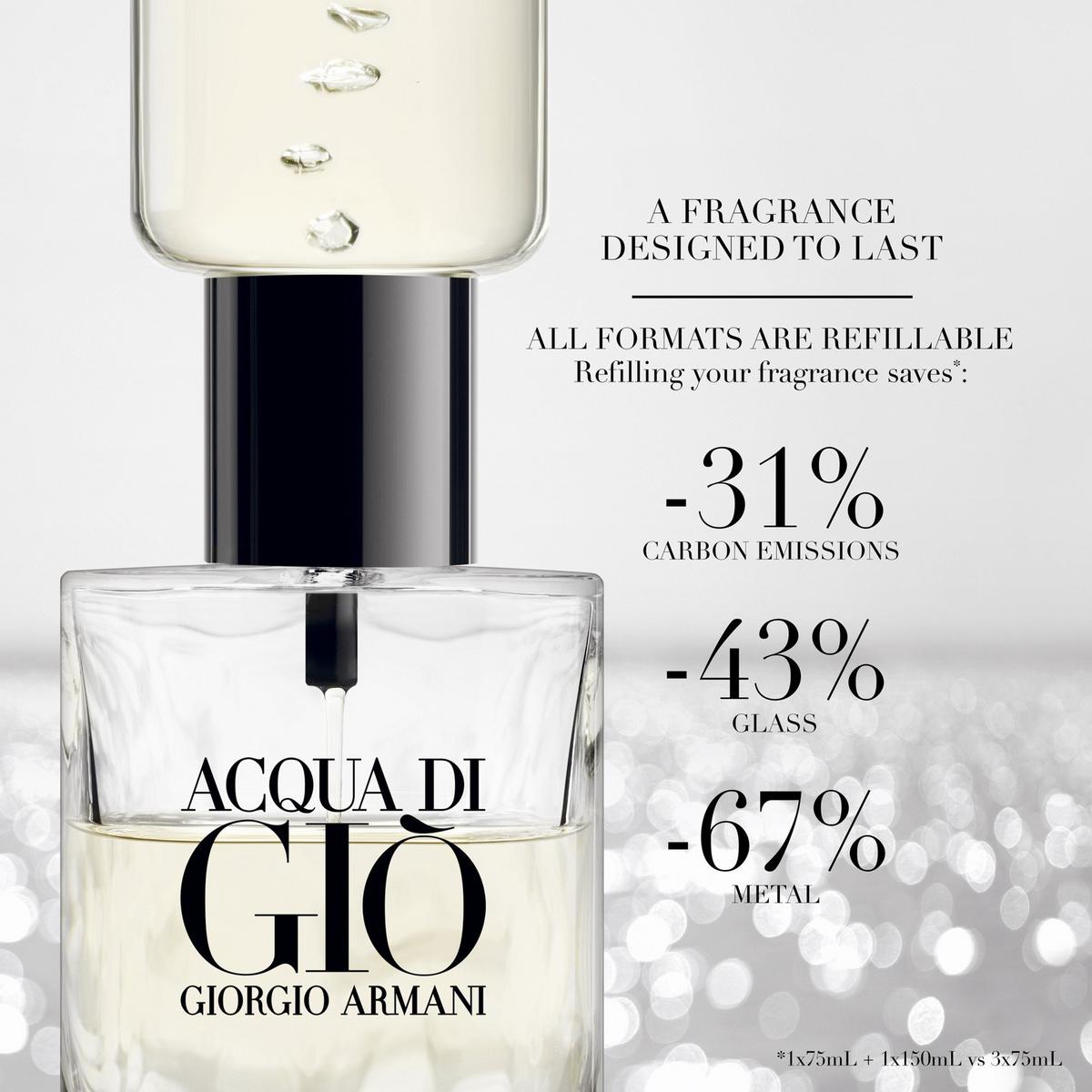 ARMANI 1.35 oz Acqua di Gio Eau de Parfum Ulta Beauty