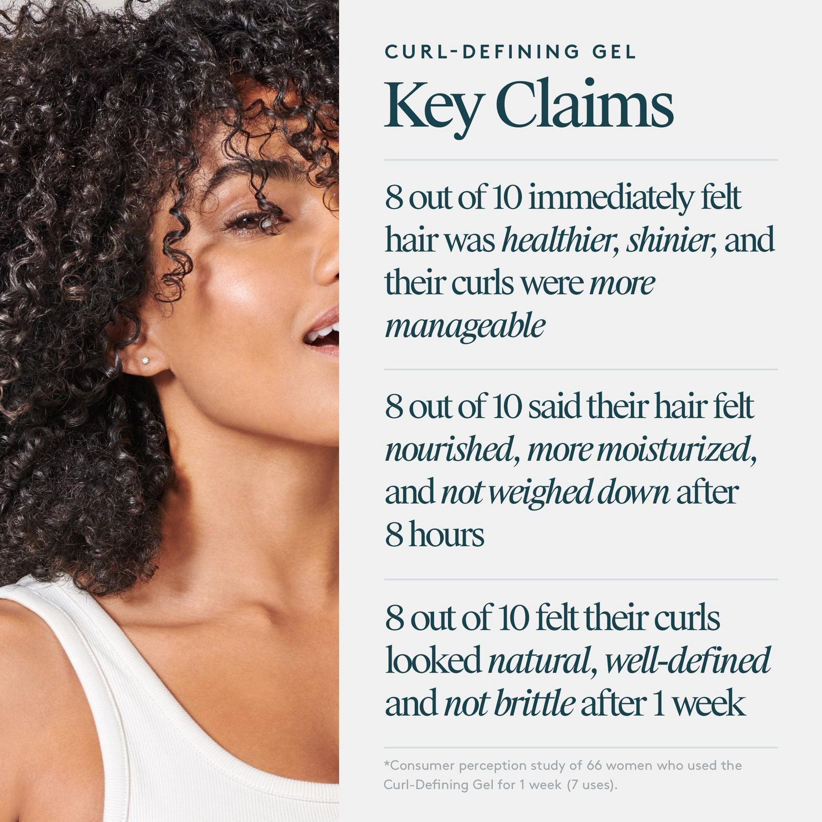 De-Frizzing & Strengthening Curl-Defining Gel