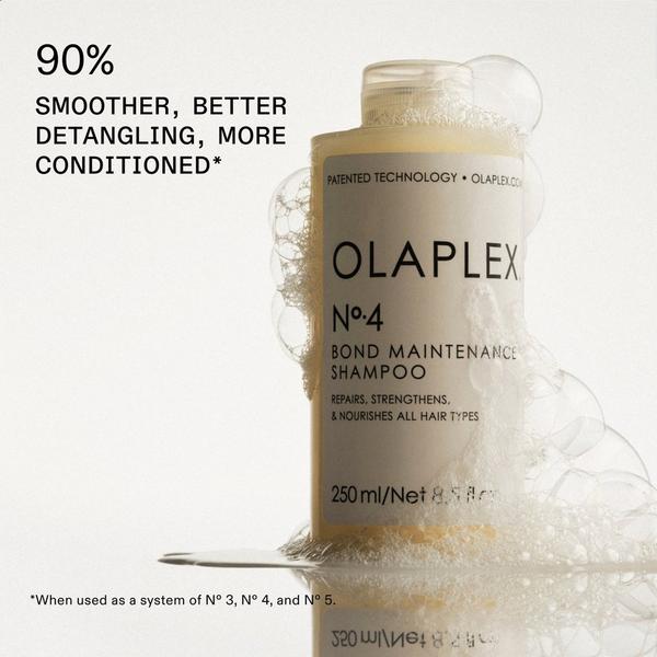 OLAPLEX Mini No.4 Bond Maintenance Strengthening and Reparative Hair Shampoo #4