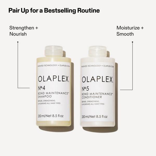 OLAPLEX Mini No.4 Bond Maintenance Strengthening and Reparative Hair Shampoo #8